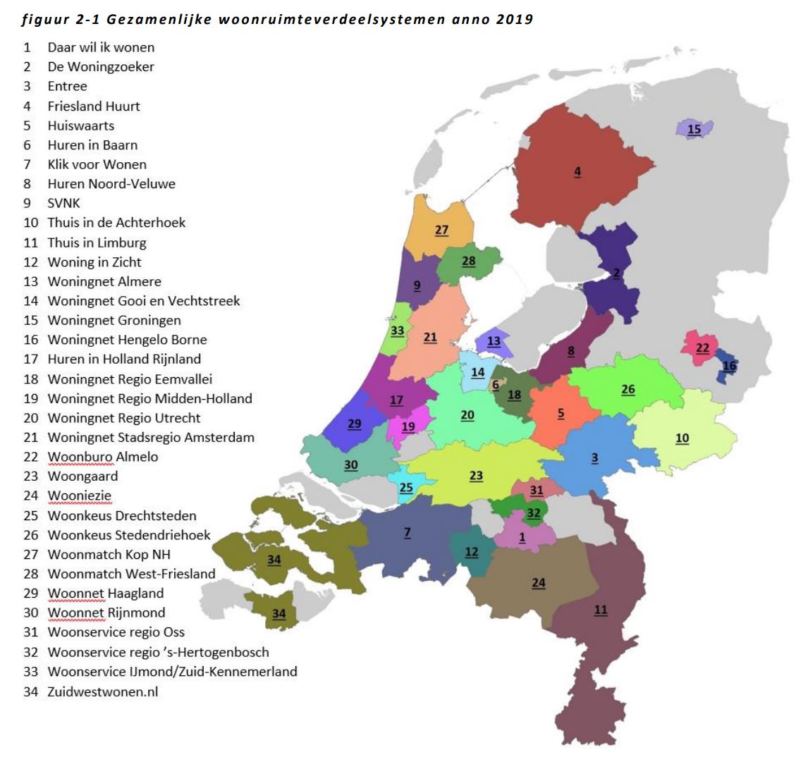 Woonruimteverdeling